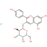 FT-0673548 CAS:34425-22-4 chemical structure