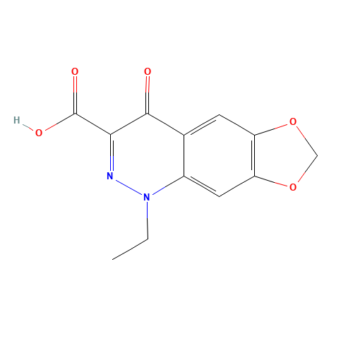 CINOXACIN (CAS: 28657-80-9) - Related Chemical Product