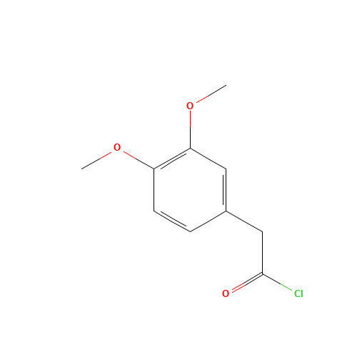 HOMOVERATRYL CHLORIDE (CAS: 10313-60-7) - Related Chemical Product
