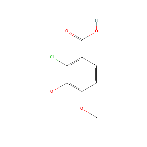 2-CHLORO-3,4-DIMETHOXYBENZOIC ACID (CAS: 52009-53-7) - Related Chemical Product