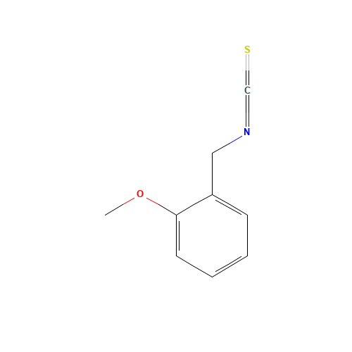 2-METHOXYBENZYL ISOTHIOCYANATE (CAS: 17608-09-2) - Related Chemical Product