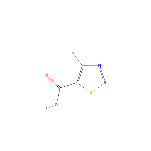 4-Methyl-1,2,3-thiadiazole-5-carboxylic acid (CAS: 18212-21-0) - Related Chemical Product