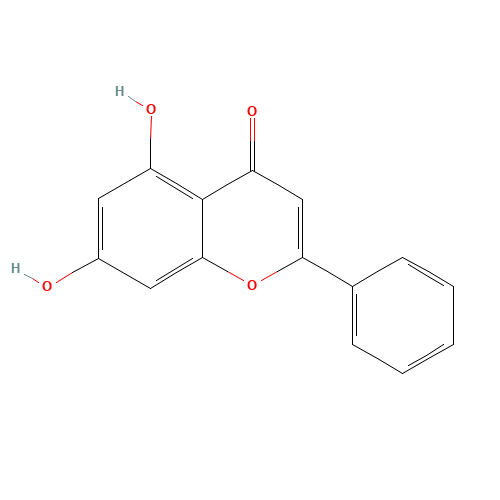 Chrysin (CAS: 480-40-0) - Related Chemical Product