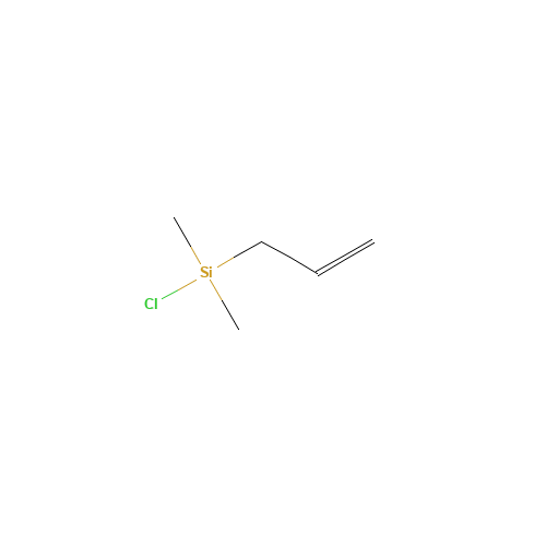 ALLYLDIMETHYLCHLOROSILANE (CAS: 4028-23-3) - Related Chemical Product
