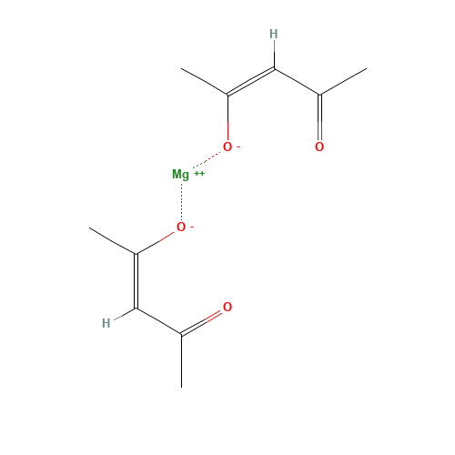 MAGNESIUM ACETYLACETONATE (CAS: 14024-56-7) - Chemical Structure and Molecular Formula 