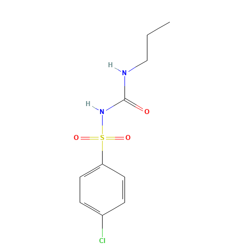 CHLORPROPAMIDE (CAS: 94-20-2) - Related Chemical Product