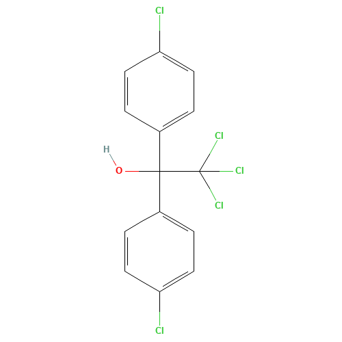 Dicofol (CAS: 115-32-2) - Related Chemical Product
