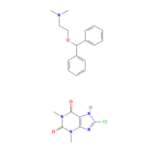 Dimenhydrinate (CAS: 523-87-5) - Related Chemical Product