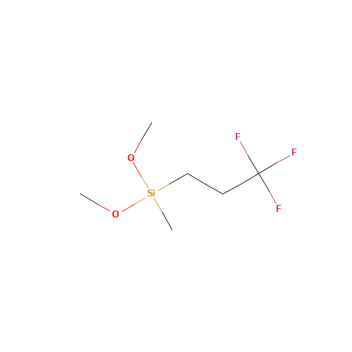 (3,3,3-TRIFLUOROPROPYL)METHYLDIMETHOXYSILANE (CAS: 358-67-8) - Related Chemical Product