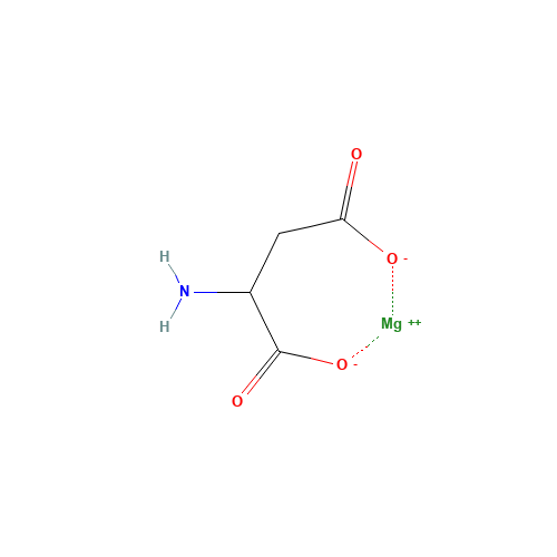 DL-Aspartic acid hemimagnesium salt (CAS: 1187-91-3) - Related Chemical Product