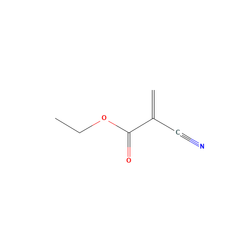 ETHYL 2-CYANOACRYLATE (CAS: 7085-85-0) - Related Chemical Product