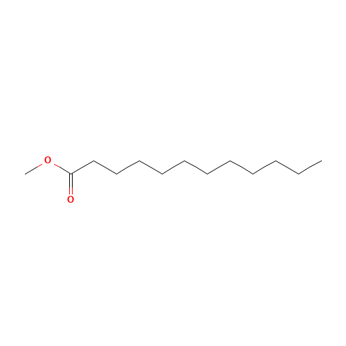 METHYL LAURATE (CAS: 111-82-0) - Related Chemical Product