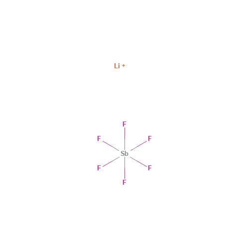 LITHIUM HEXAFLUOROANTIMONATE (CAS: 18424-17-4) - Chemical Structure and Molecular Formula 