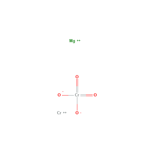 dichromium magnesium tetraoxide (CAS: 12053-26-8) - Related Chemical Product