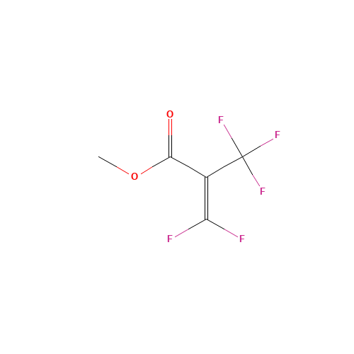METHYL PENTAFLUOROMETHACRYLATE (CAS: 685-09-6) - Related Chemical Product