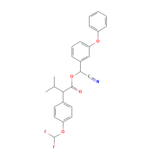 FLUCYTHRINATE (CAS: 70124-77-5) - Related Chemical Product