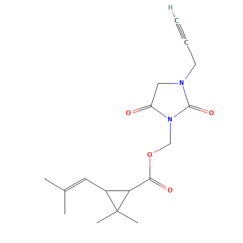 Imiprothrin (CAS: 72963-72-5) - Related Chemical Product