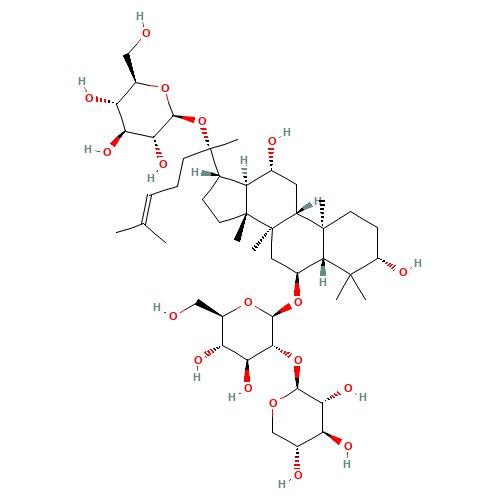 Notoginsenoside R1 (CAS: 80418-24-2) - Related Chemical Product