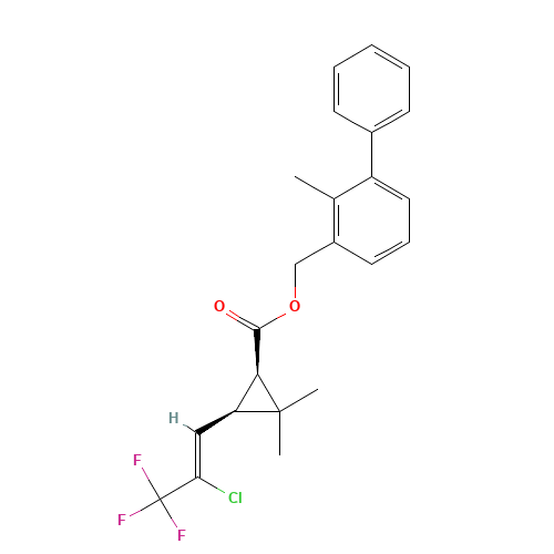 Bifenthrin (CAS: 82657-04-3) - Related Chemical Product