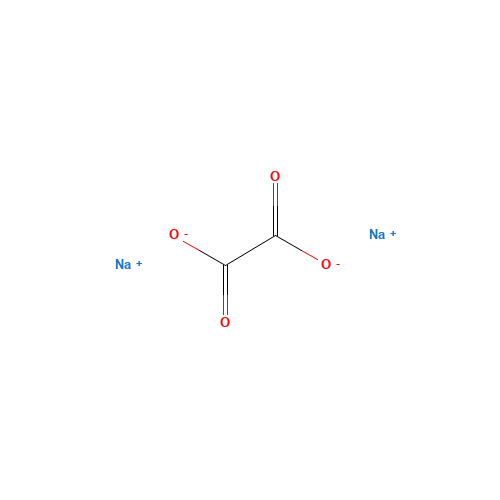 Disodium oxalate (CAS: 62-76-0) - Related Chemical Product
