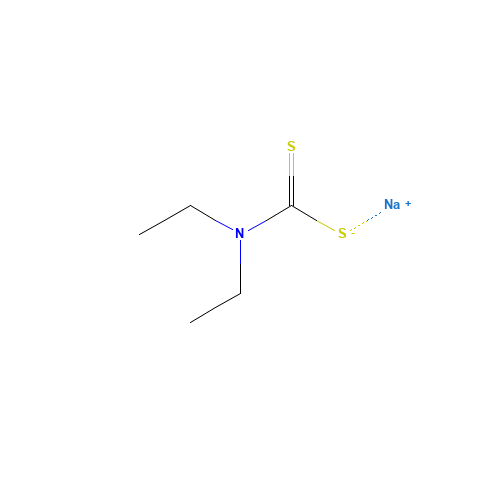 Sodium diethyldithiocarbamate (CAS: 148-18-5) - Chemical Structure and Molecular Formula 