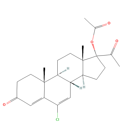 Chlormadinone acetate (CAS: 302-22-7) - Related Chemical Product