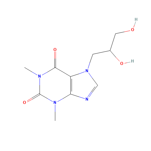 Diprophylline (CAS: 479-18-5) - Related Chemical Product