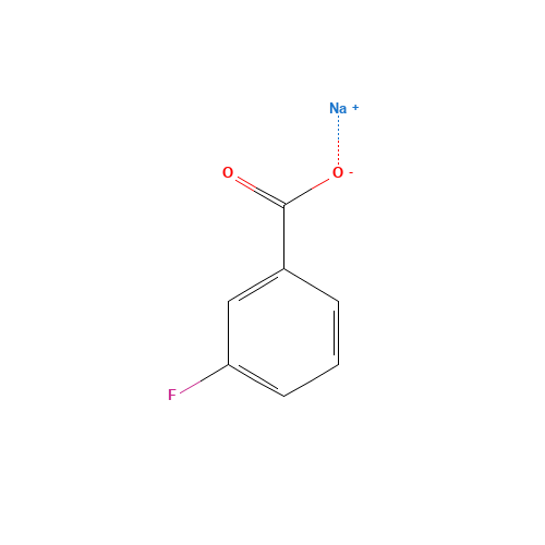 SODIUM 3-FLUOROBENZOATE (CAS: 499-57-0) - Chemical Structure and Molecular Formula 