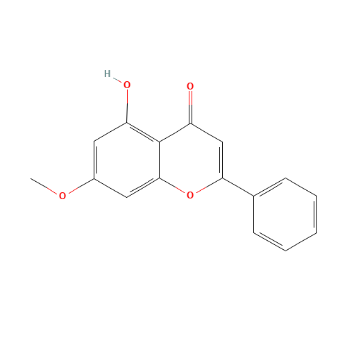 5-HYDROXY-7-METHOXYFLAVONE (CAS: 520-28-5) - Related Chemical Product