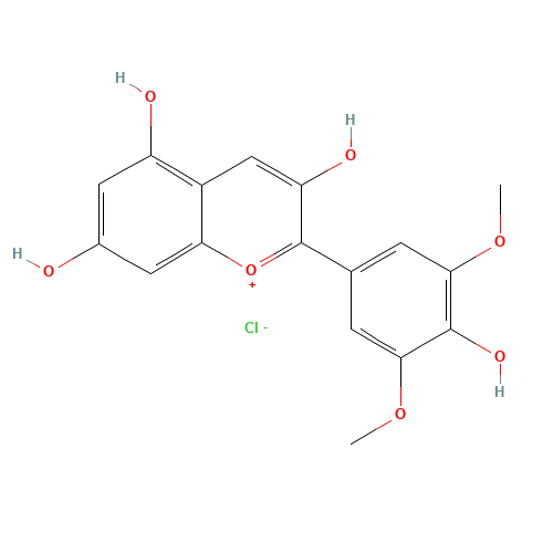 MALVIDIN CHLORIDE (CAS: 643-84-5) - Related Chemical Product