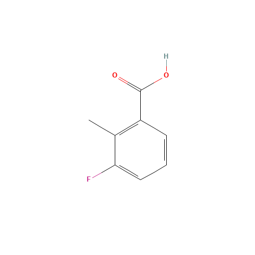3-FLUORO-2-METHYLBENZOIC ACID (CAS: 699-90-1) - Related Chemical Product