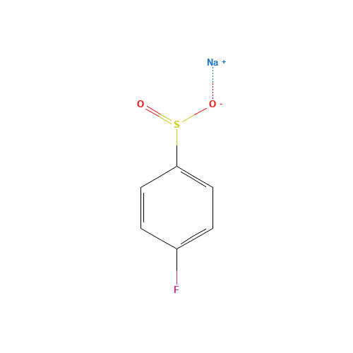 4-FLUOROBENZENESULFINIC ACID SODIUM SALT (CAS: 824-80-6) - Related Chemical Product
