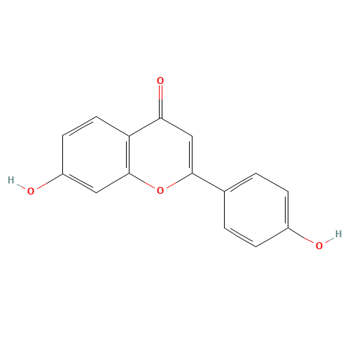7,4'-DIHYDROXYFLAVONE (CAS: 2196-14-7) - Related Chemical Product