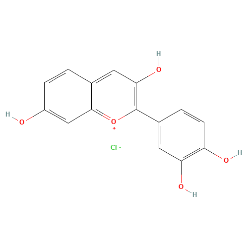 FISETINIDIN CHLORIDE (CAS: 2948-76-7) - Related Chemical Product