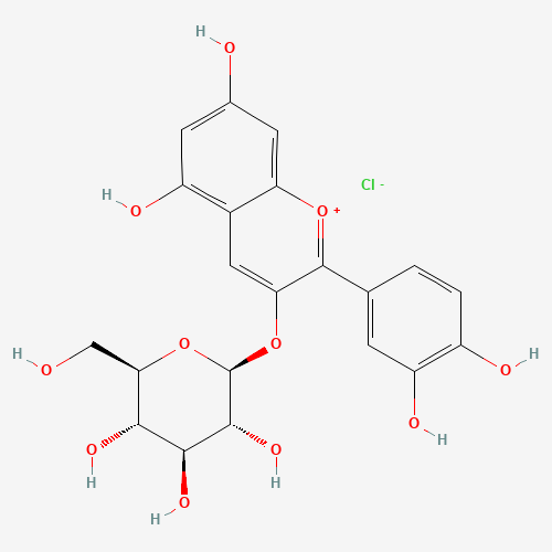 KUROMANIN CHLORIDE (CAS: 7084-24-4) - Related Chemical Product