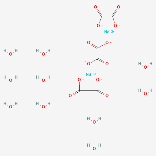 NEODYMIUM OXALATE (CAS: 14551-74-7) - Related Chemical Product