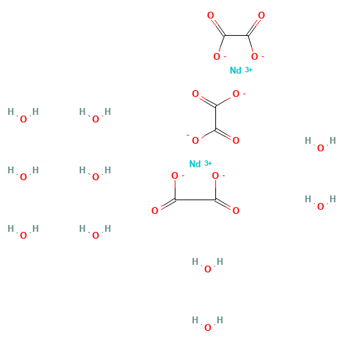 NEODYMIUM OXALATE (CAS: 14551-74-7) - Related Chemical Product