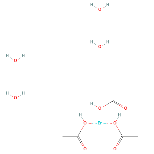 ERBIUM ACETATE TETRAHYDRATE (CAS: 15280-57-6) - Chemical Structure and Molecular Formula 