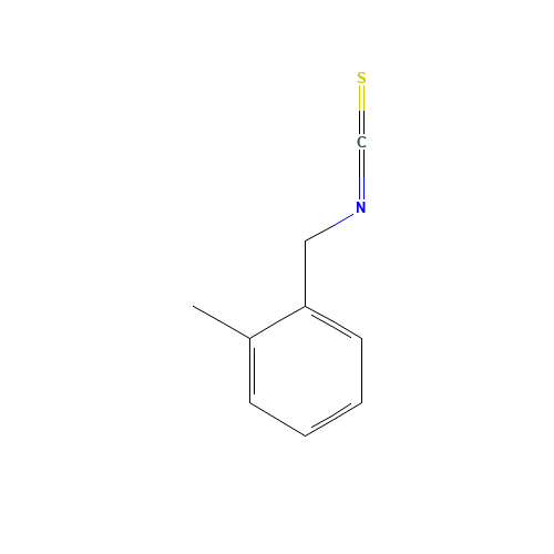 2-METHYLBENZYL ISOTHIOCYANATE (CAS: 16735-69-6) - Related Chemical Product