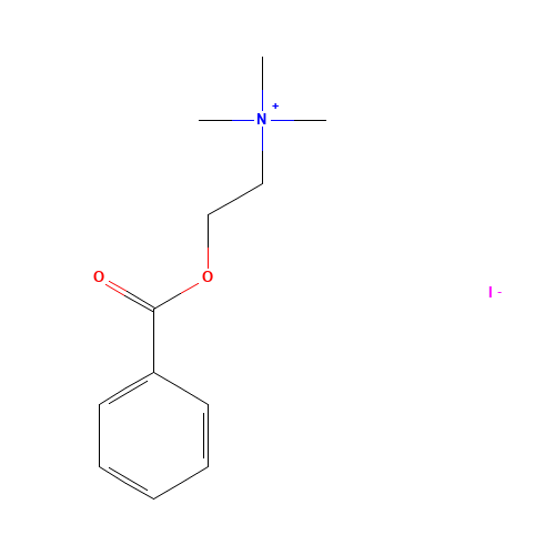 BENZOYLCHOLINE IODIDE (CAS: 17518-43-3) - Related Chemical Product