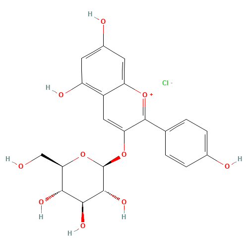 PELARGONIDIN-3-GLUCOSIDE CHLORIDE (CAS: 18466-51-8) - Related Chemical Product
