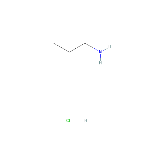 (2-METHYLALLYL)AMINE HYDROCHLORIDE (CAS: 28148-54-1) - Related Chemical Product