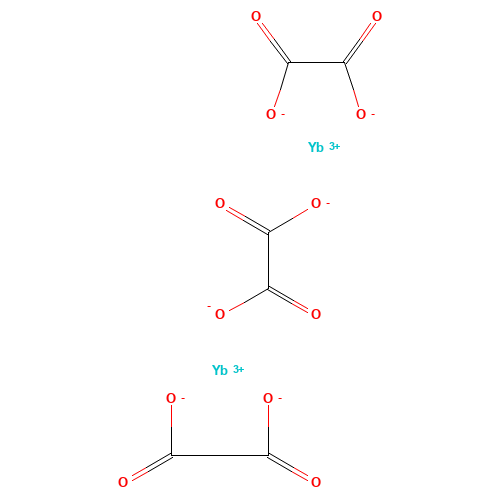 YTTERBIUM(III) OXALATE (CAS: 51373-68-3) - Related Chemical Product