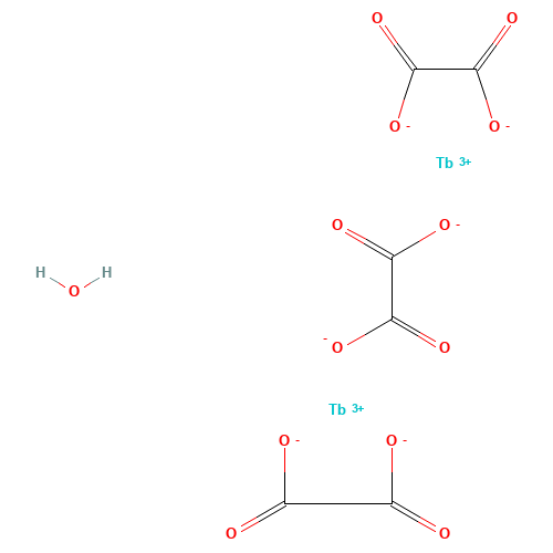TERBIUM OXALATE HYDRATE (CAS: 58176-68-4) - Related Chemical Product