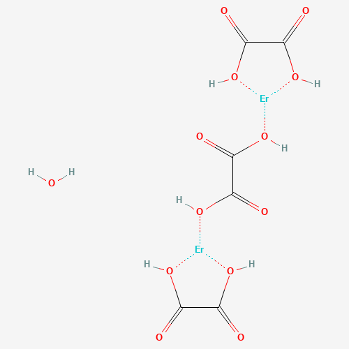ERBIUM OXALATE (CAS: 58176-72-0) - Related Chemical Product
