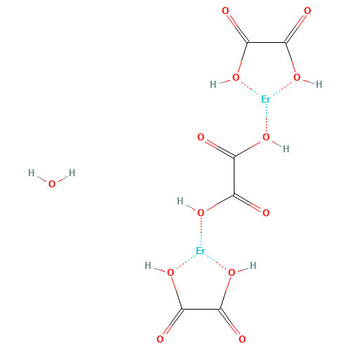 ERBIUM OXALATE (CAS: 58176-72-0) - Related Chemical Product