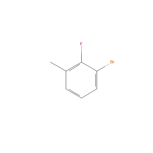 3-Bromo-2-fluorotoluene (CAS: 59907-12-9) - Related Chemical Product