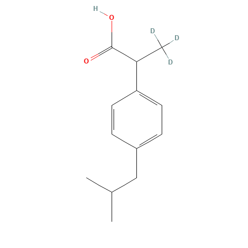 (+/-)-IBUPROFEN-D3 (CAS: 121662-14-4) - Related Chemical Product