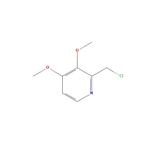2-CHLOROMETHYL-3,4-DIMETHOXY PYRIDINE HYDROCHLORIDE (CAS: 169905-10-6) - Related Chemical Product