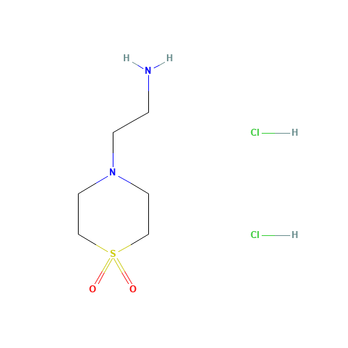 4-THIOMORPHOLINEETHYLAMINE 1,1-DIOXIDE DIHYDROCHLORIDE (CAS: 625106-56-1) - Chemical Structure and Molecular Formula 